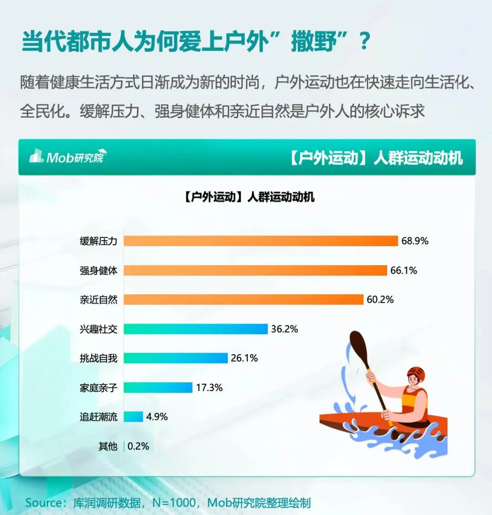 欧陆娱乐:上班不如上山