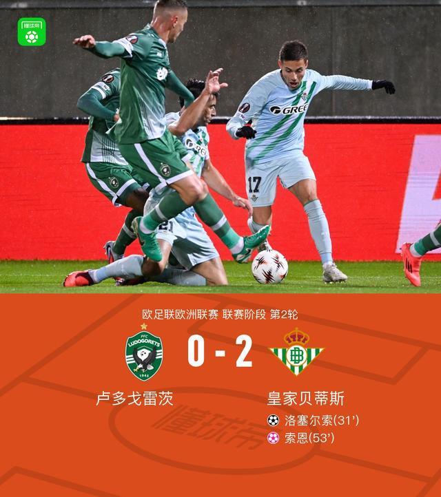 欧陆娱乐注册:贝蒂斯客场2-0卢多戈雷茨,洛塞尔索兜射建功,索恩自摆乌龙